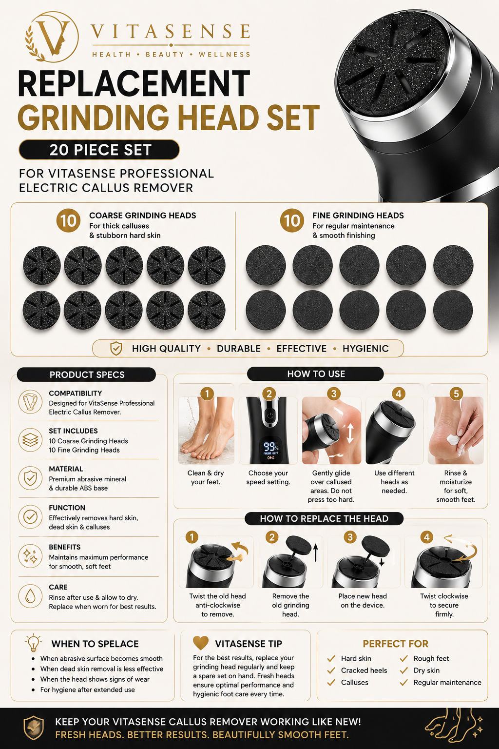 Replacement Grinding Head Set - 20 piece
