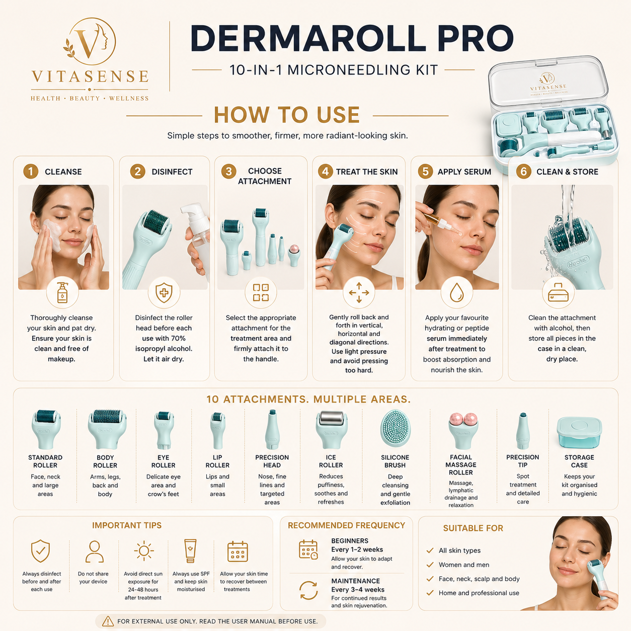 VitaSense DermaRoll Pro 10-in-1 Microneedling Kit