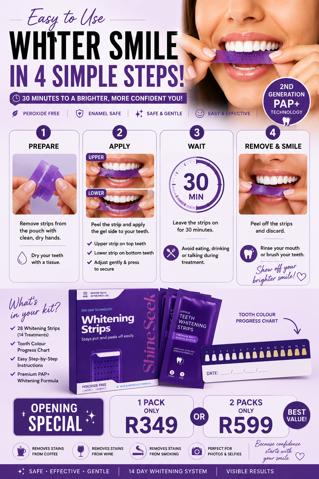 Vitasense Premium PAP + Teeth Whitening Strips. Double pack 28 strips.