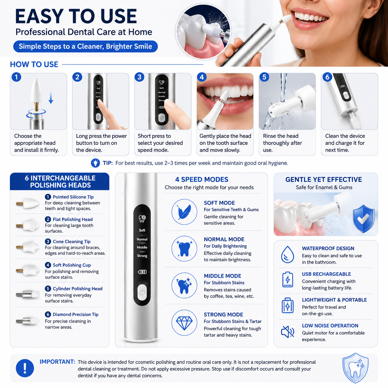 VitaSense SmilePro 6-in-1 Electric Dental Polishing System