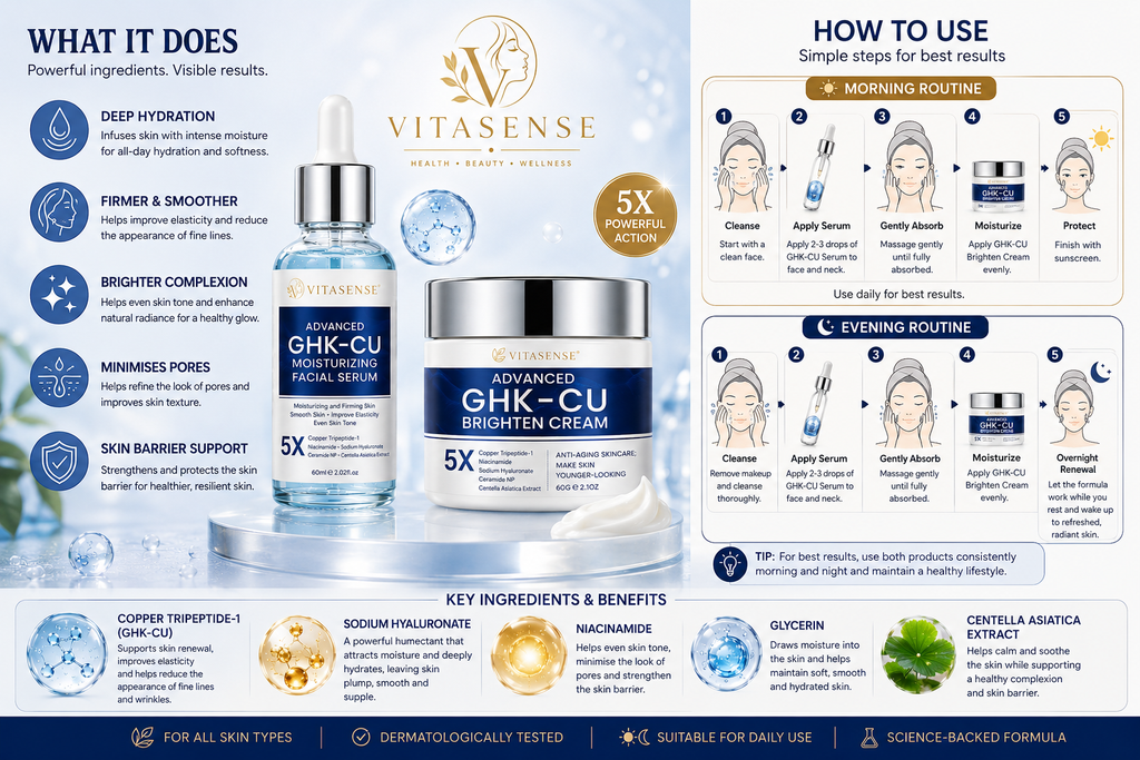 VitaSense HydraLift GHK-Cu Renewal Duo