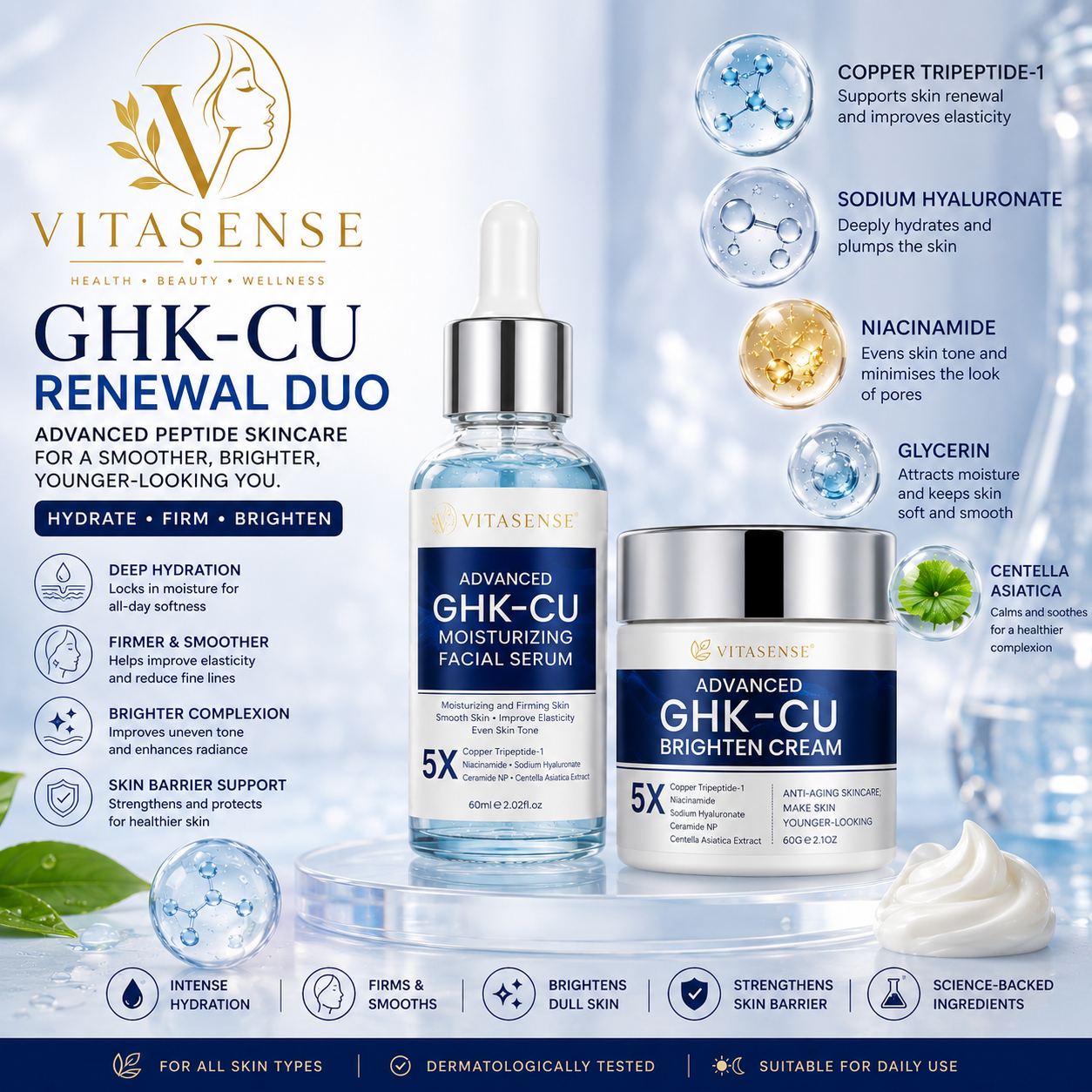 VitaSense HydraLift GHK-Cu Renewal Duo
