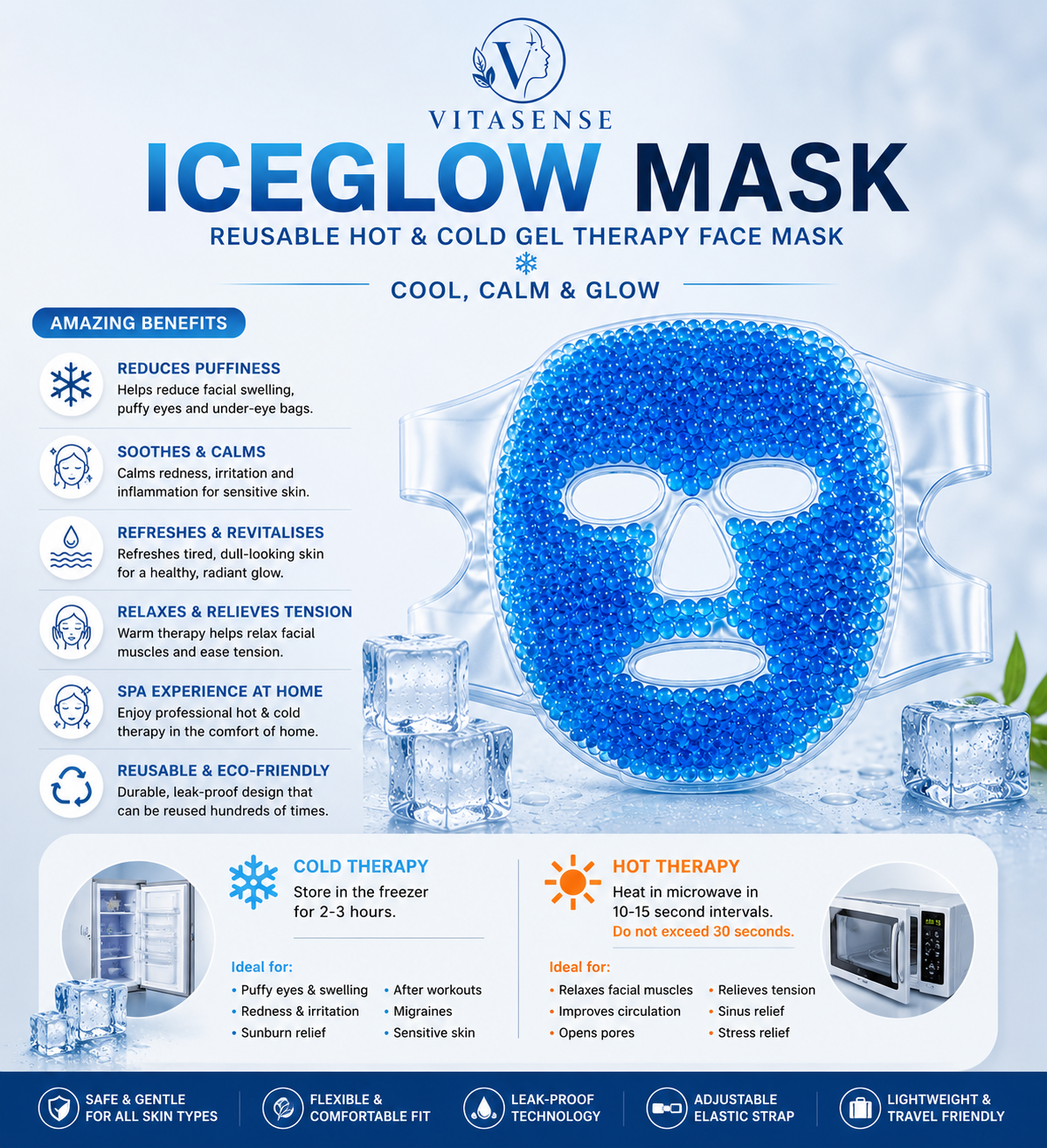 VitaSense IceGlow Mask - Hot and Cold Gel Therapy.