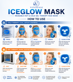 VitaSense IceGlow Mask - Hot and Cold Gel Therapy.