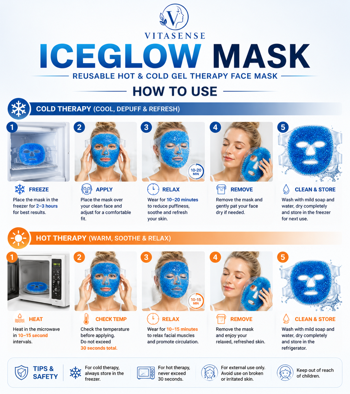 VitaSense IceGlow Mask - Hot and Cold Gel Therapy.
