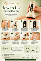VitaSense ThermoCup Pro Smart Gua Sha Cupping Massager
