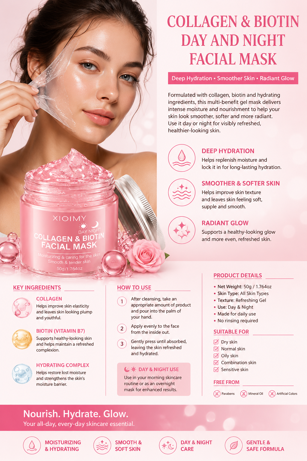 VitaSense HydraLift Collagen Renewal Gel Mask
