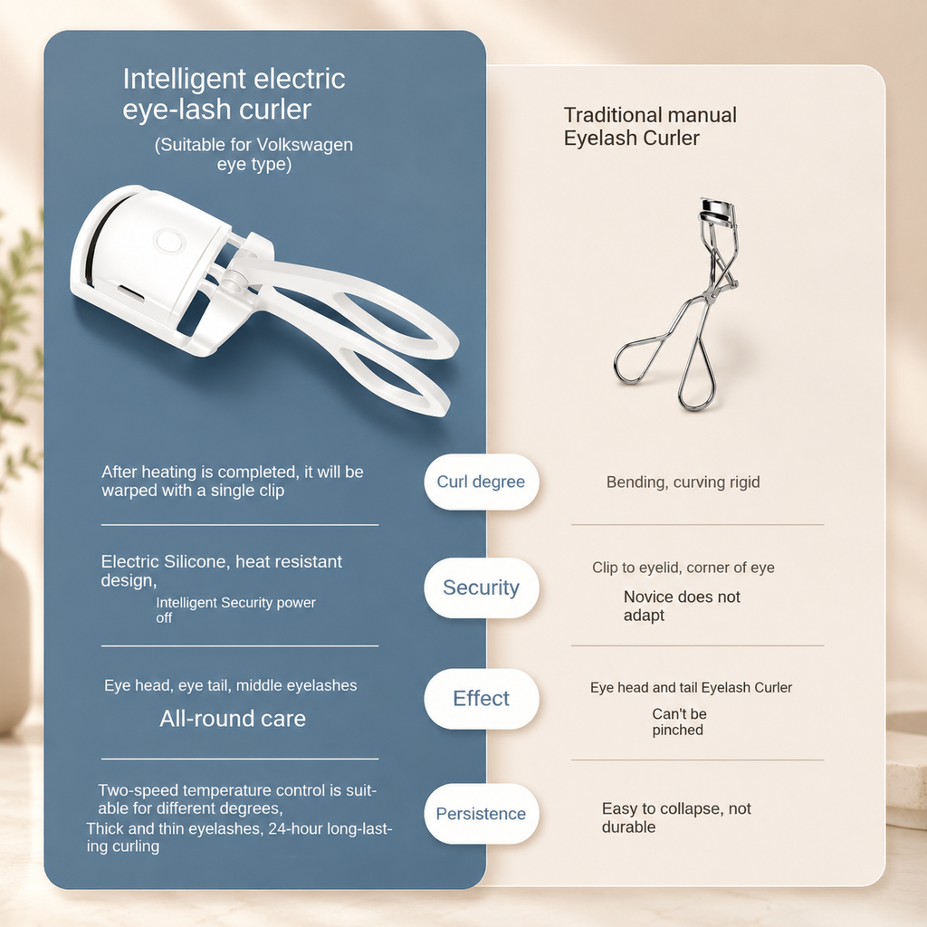 Rechargeable Heated Electric Eyelash Curler
