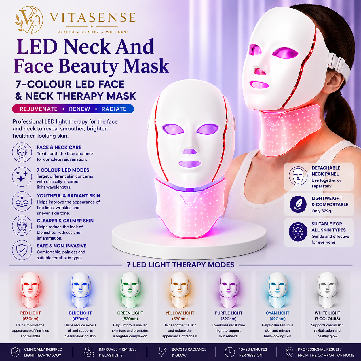 LED Neck And Face Beauty Mask