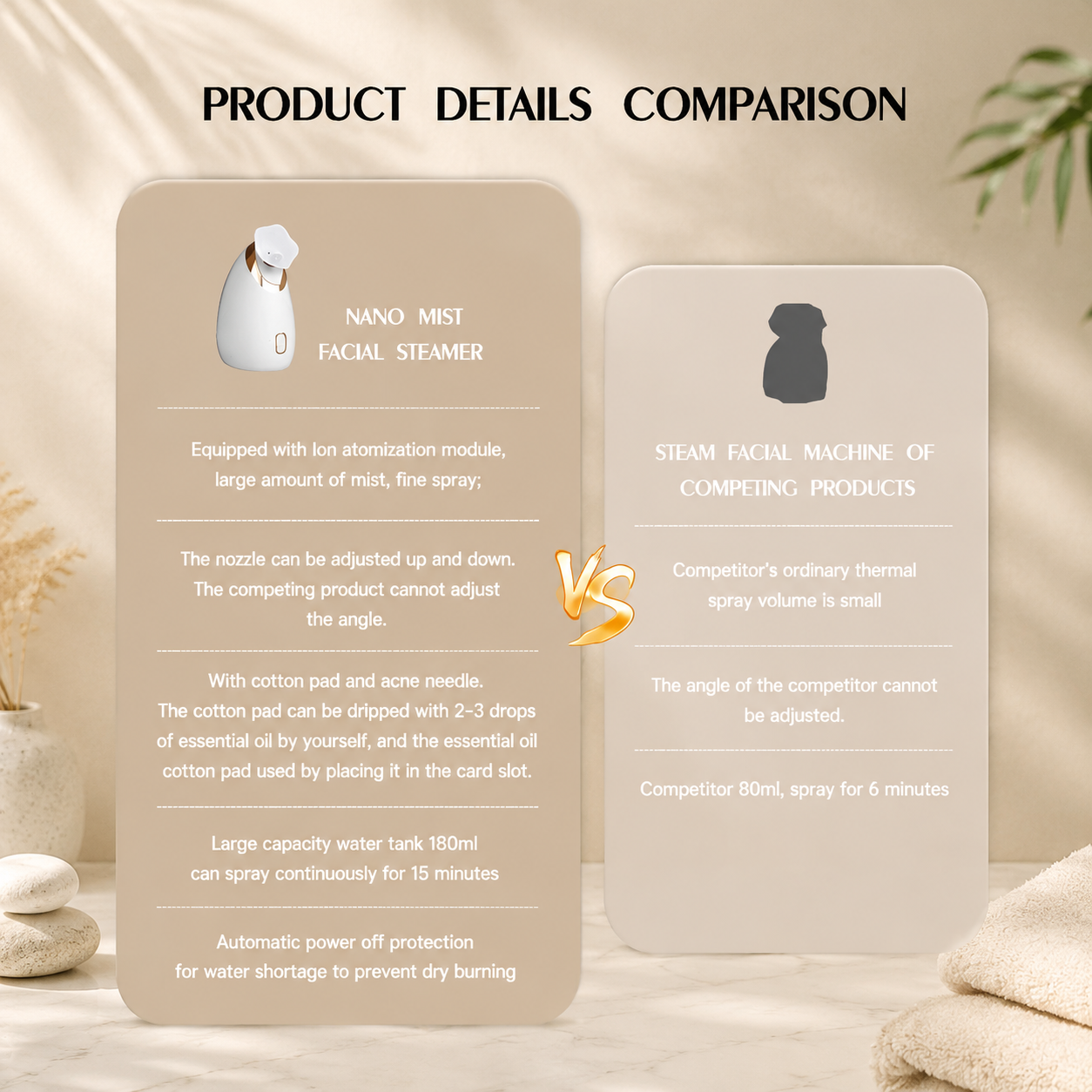 Nano Mist Facial Steamer